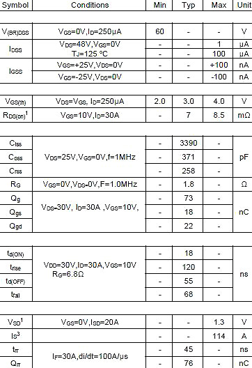 6080,NCE6080参数,NCE6080封装