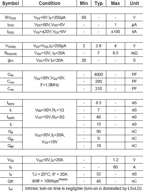 6080,NCE6080参数,NCE6080封装