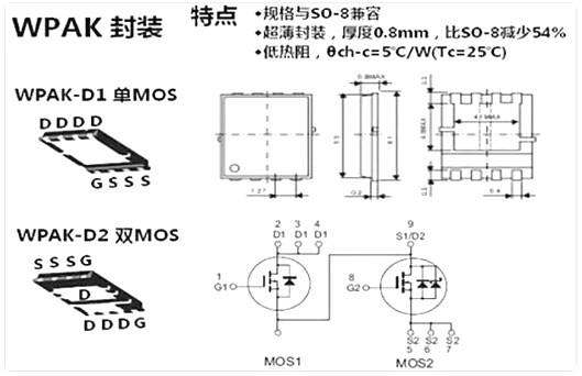广州MOS管