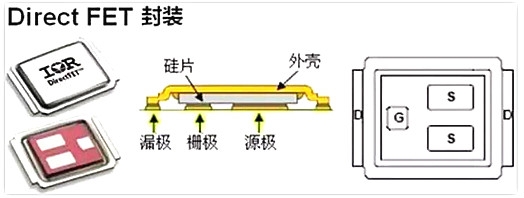 广州MOS管