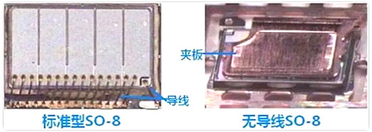 广州MOS管