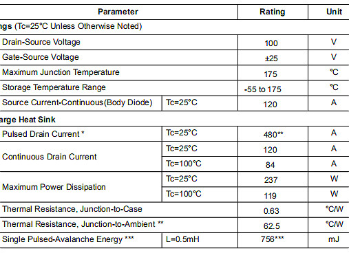 HY3210,HY3210参数,HY3210替代,100V/120A