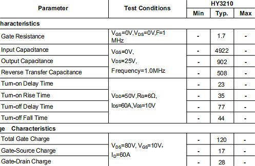 HY3210,HY3210参数,HY3210替代,100V/120A