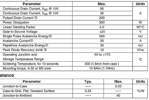 IRFP260,IRFP260参数,50A/200V