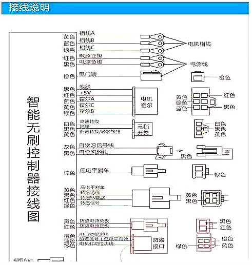 电动车控制器接线图