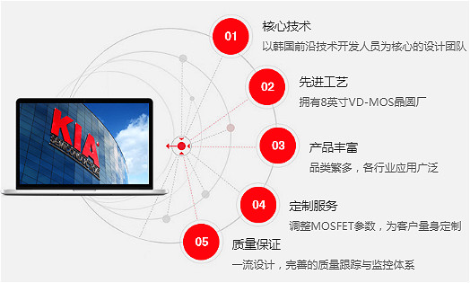 NCE80H16,NCE80H16替代,NCE80H16规格书
