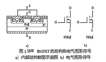 MOSFET,MOSFET管开关电流