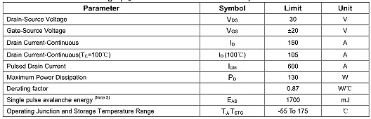 NCE30H15,NCE30H15参数,NCE30H15封装