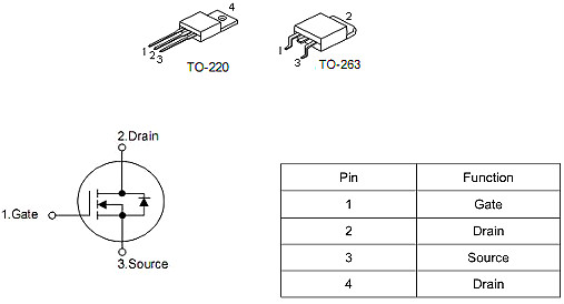 AON6512替代,AON6512规格书,30V/150A