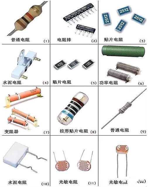 电子元件名称大全图