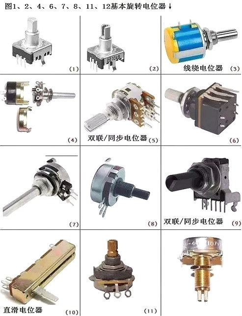 电子元件名称大全图