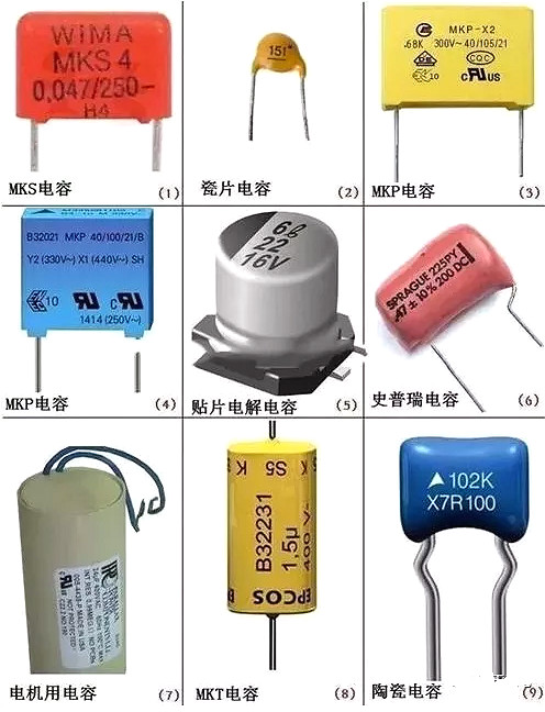 电子元件名称大全图