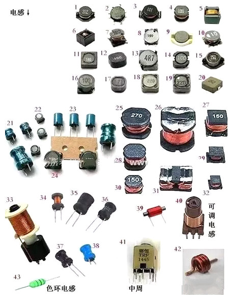 电子元件名称大全图