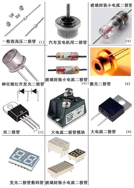电子元件名称大全图