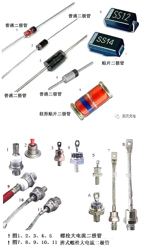 电子元件名称大全图
