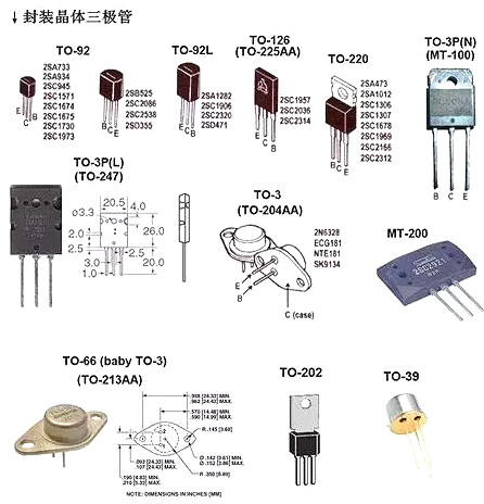 电子元件名称大全图