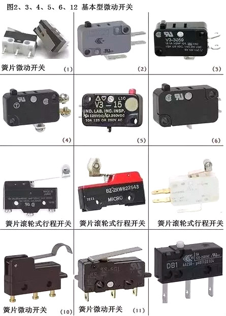 电子元件名称大全图