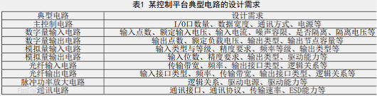 硬件电路设计,开关电源