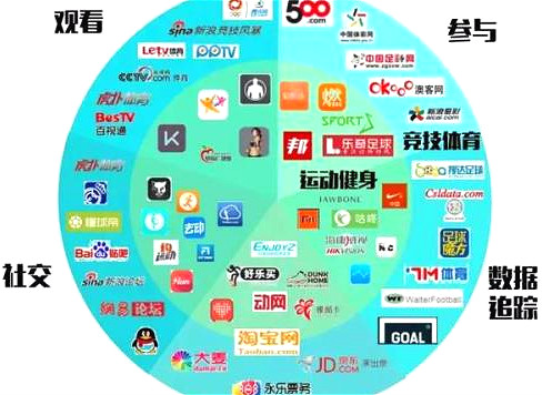 梅县 互联网体育