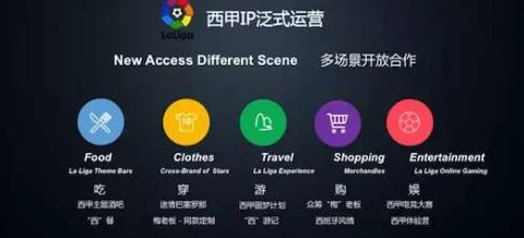 阳春 互联网体育