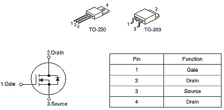 10串-16串?；ぐ?MOS管,80A/80V