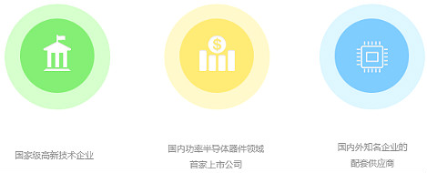 华微电子