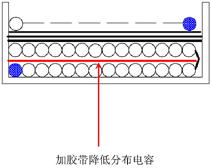 开关电源,开关电源待机功耗