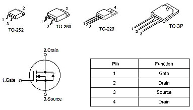 10串-16串保护板MOS管,100A/ 85V,KNX3208A