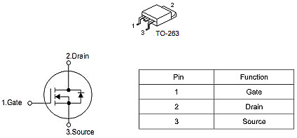 应急电源MOS管,2710,160A/100V