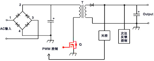 LED电源MOS管