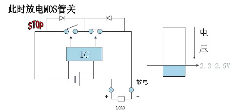 电池保护板原理图