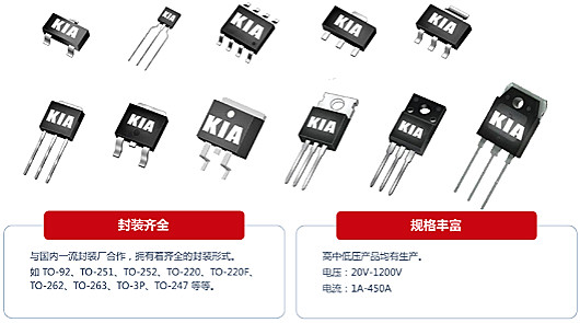 逆变器12V输入MOS管