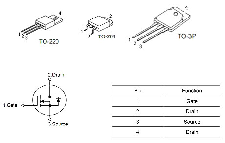 5G通讯基站保护板专用MOS管,2910,130A/100V
