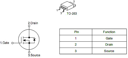 5G通讯基站保护板专用MOS管,KNX2710A,160A/100V