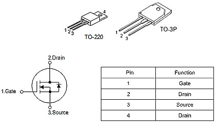逆变器110V输出专用MOS管,KNX9130A,40A/ 300V