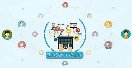 互联网+教育