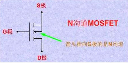 mosfet管脚判别