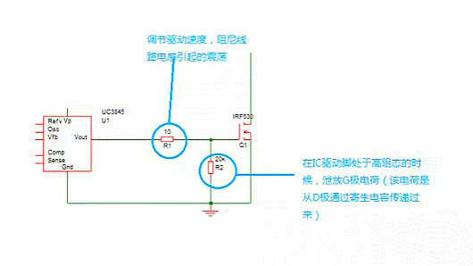 MOSFET,MOSFET驱动技术