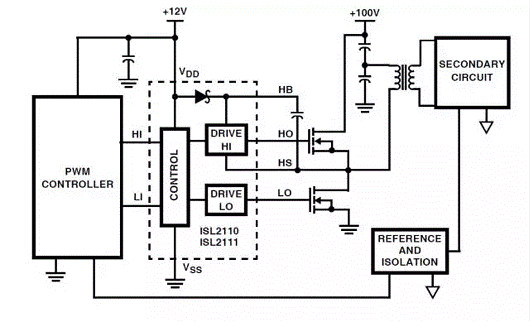 MOSFET,MOSFET驱动技术