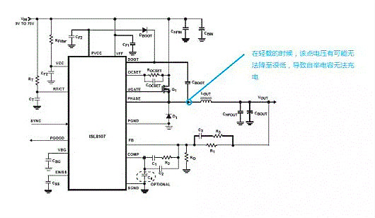 MOSFET,MOSFET驱动技术