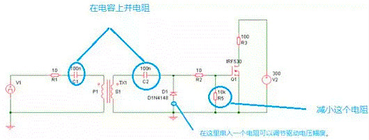 MOSFET,MOSFET驱动技术