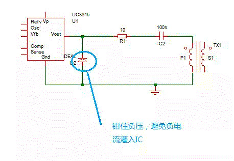 MOSFET,MOSFET驱动技术