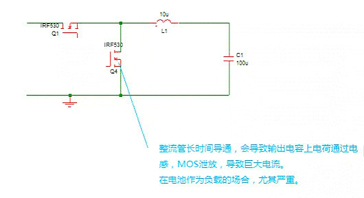 MOSFET,MOSFET驱动技术