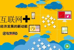 互联网经济与旅游业