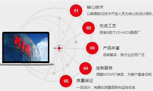 2019ELEXCON深圳国际电子展