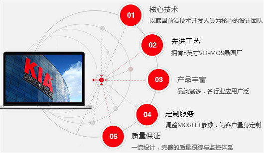 国内品质好的mos管厂家