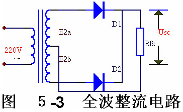电子电路图，整流二极管的作用,整流电路