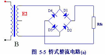 电子电路图，整流二极管的作用,整流电路