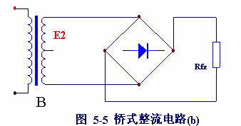电子电路图，整流二极管的作用,整流电路