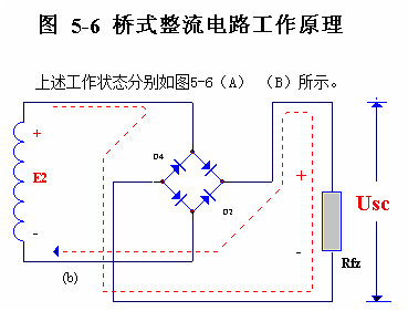 电子电路图，整流二极管的作用,整流电路